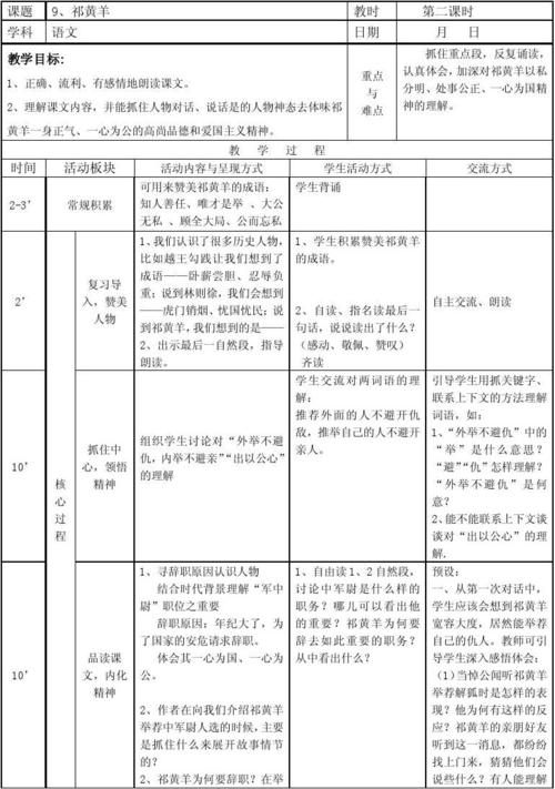 习语描述齐黄羊