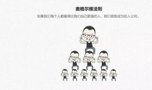 六十条有趣的经济学原则