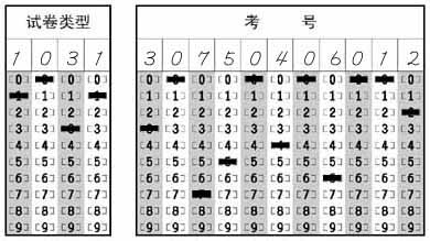 高级三大励志：答卷填表技巧必备