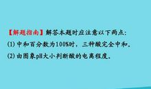 写给正在复习的高三学生：解读高考复习关键点