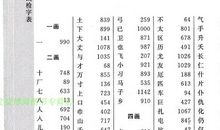 用斩钉截铁造句