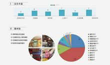 别具一格怎么造句