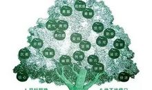 心中有梦想，人生更精彩