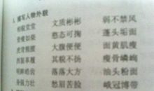 形容人的品质的成语