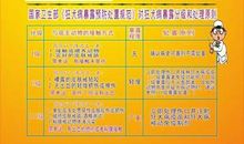 狂犬病预防宣传标语