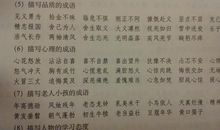 表示看的词语或成语