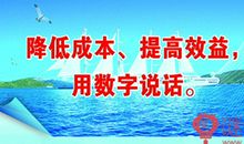 控制成本标语