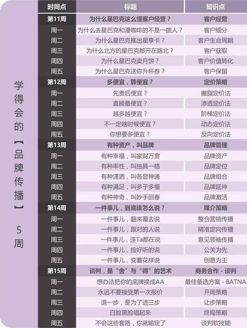 你想成为什么样的人取决于你