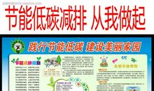 低碳宣传周标语