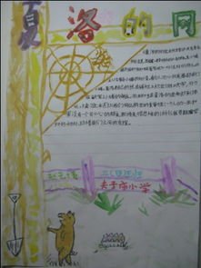 夏洛特在线阅读后的50个字