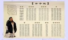 孔子道德名句
