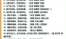 关于成绩的名言