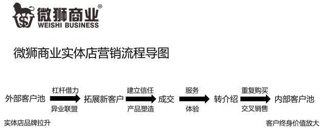 由于一杯水而关闭的餐厅，您看完后会了解什么？