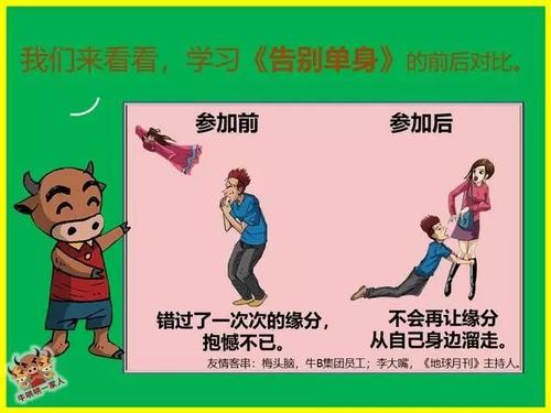 选择让你痛苦的事情,你可以超越自己