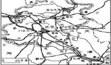 朱彝尊：出居庸关