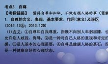 自尊自信的读书励志名言