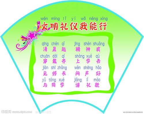 阅读有关文明礼节名人的名言