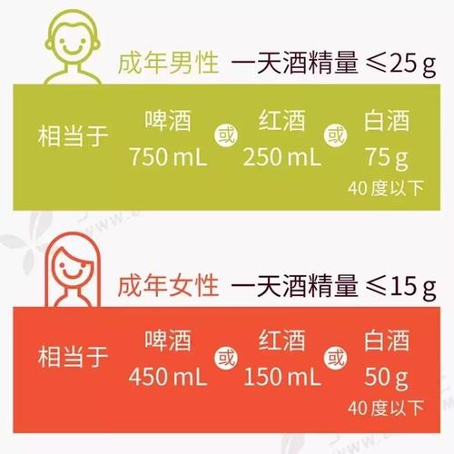 在句子中无处不在