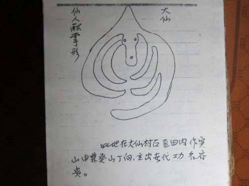 句子中的多余结