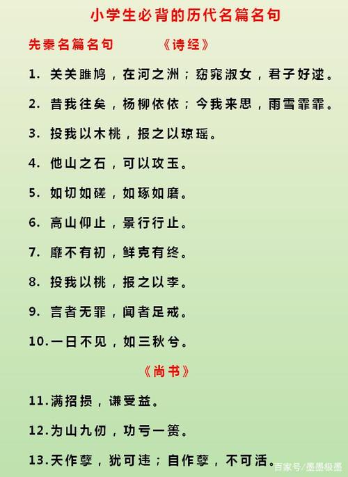 小学生必须背诵名言
