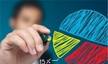 收费员自我评价