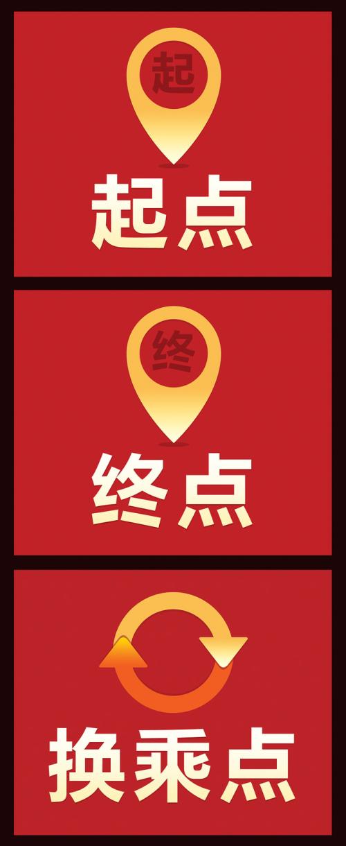 是开始，而不是结束