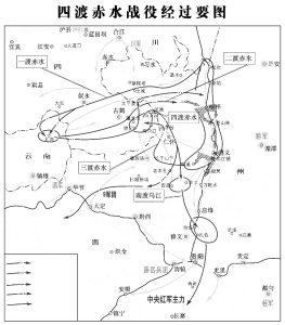 克服十场不成熟的战斗