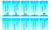 节约时间的名言名句