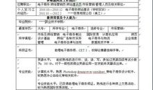 简历自我评价的优秀范文