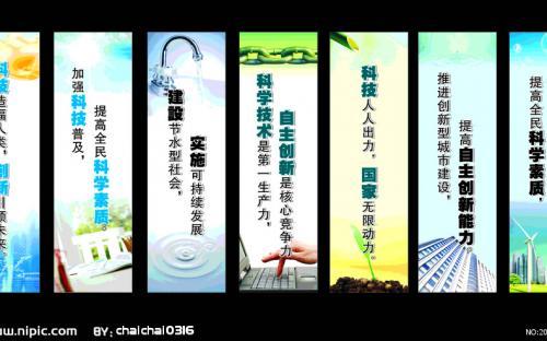 关于创新的口号