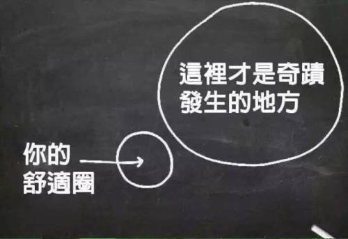 您可以在不离开舒适区的情况下获得真正的舒适感