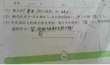 情不自禁怎么造句