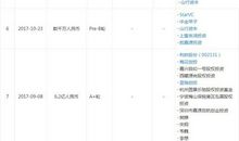 有一种辞职叫蓄谋已久，有一种跳槽叫水到渠成