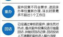 12369环保热线宣传标语