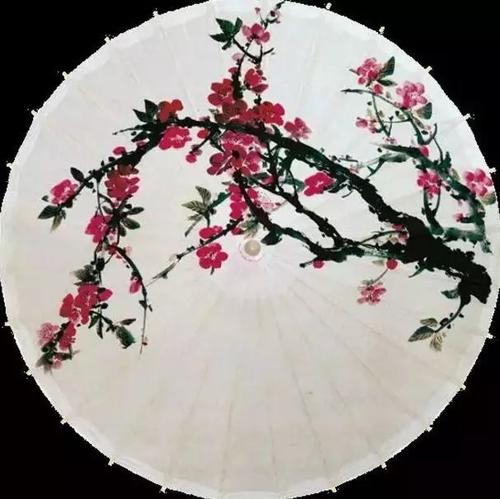 2017年最佳微型对话选择