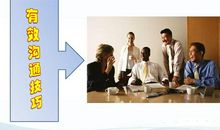 沟通技巧：学会更有效的倾听