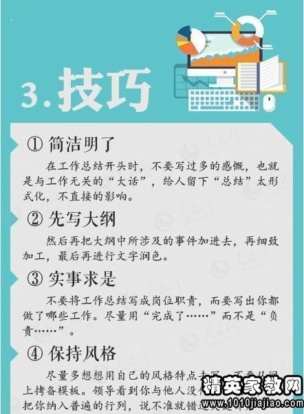 个人工作总结开场白