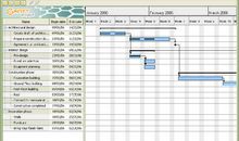 20条时间管理经验