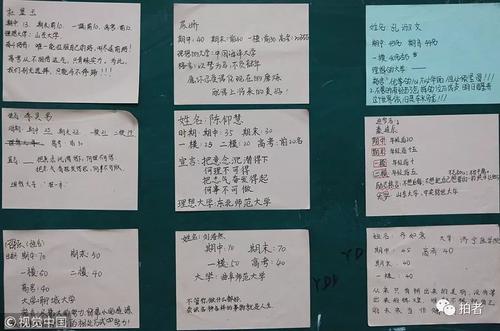 高中生的自我激励经历