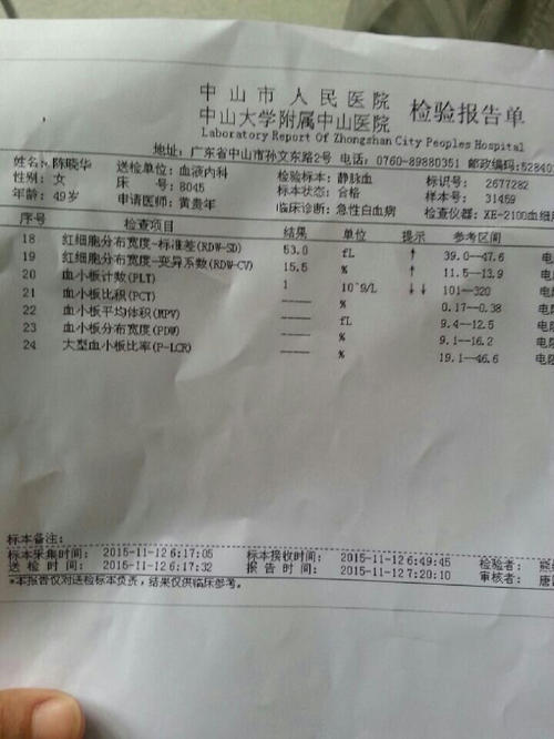 对病人说些什么