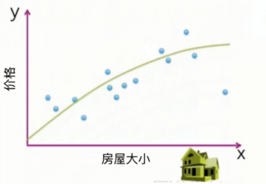 别难过，您失去的东西会以另一种形式返回