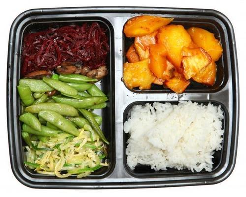 这五种方法让您不知成功就成功了