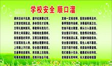 保护环境的顺口溜