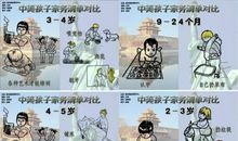 “中国差生”变“美国天才”