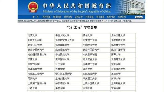 从两本书到985题供2015年研究生入学考试