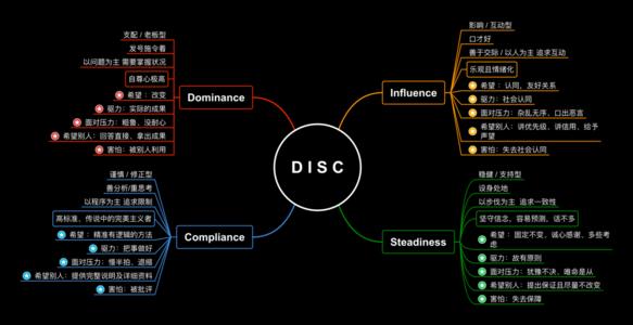 再见，有血缘关系的陌生人