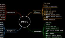 再见，有着血缘关系的陌生人