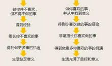 20多岁做些什么，才能在三四十岁不后悔？