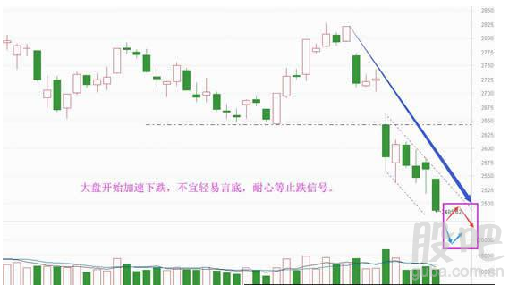 用汤加汤以停止沸腾