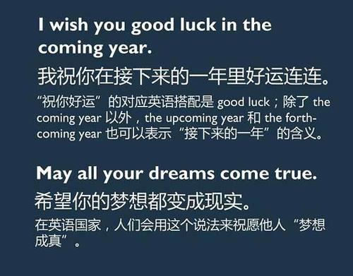 英语祝福